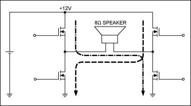 Tv Audio Amplifiers 12 Thermal Test Considerations For Slim Systems