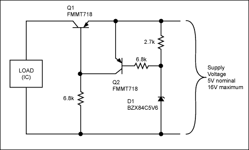 Fsb overvoltage control что это