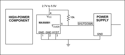 Gate Driver Short Circuit Protection Of Silicon Carbide Mosfets Why How Ti Com Video